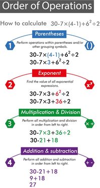 Order of Operations color worksheet