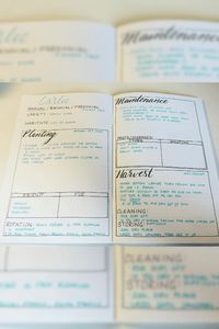 Blooming Pages: 10+ Gardening Bullet Journal Ideas - Crazy Laura