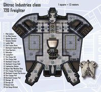 Class 720 freighter | Wookieepedia | FANDOM powered by Wikia