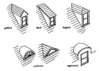 Home Improvement Story Book Dormers - Great Design Ideas Cape Cods and Beyond