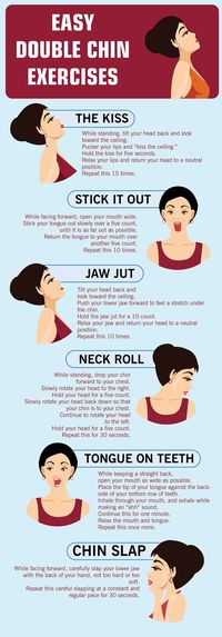 Easy Double Chin Infographics