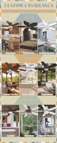 How To Choose The Right Fan For Your Location - Custom Casablanca #infographic #homedecor