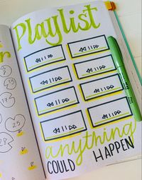 Princess and the Frog themed Playlist to list eight songs for my Disney Bullet Journal