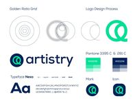 I will provide an original and clean minimal logo from sketches Full-time service (24/7) and unlimited revision until satisfactionFast response and fast deliveryI will give you the high-resolution andthe best-quality design Best service with the best communication#pinterest#pinterestinspired#pinterestwin#pinterestfail#pinteresthair #thankspinteres#mypinterest#pinterestquotes#thankyoupinterest#pinterestideas#pinterestweddin#pinterestsuccess#pinteresting #pinterestworthy#pinterestphoto #pintere