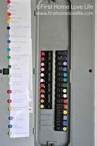 SUPER SMART IDEA! Color Coding Your Circuit Breaker Box