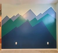 Let’s Create Mountains! | My Perpetual Project