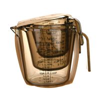 Wheel&Barrow Homewares > Measurement > Measuring Jug Set/3