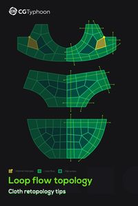 📌An important modeling skill is to make proper retopology while following the flow of loops. This reference may be particularly useful when retopologizing objects with a flexible surface, such as cloth or character bodies. 🌀 Follow CGTyphoon, to get more guides! #3d #lesson #modeling #3dtips #tips #topology #shape #faces #vertices #edges #cgtyphoon #cg #cgi #geometry #retopology #edge_flow #subdivision #3d_topology #tutorial #simplifying #cleanup #guide #maya #blender #3dsmax #3dcoat