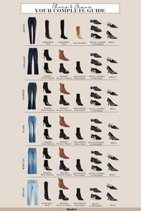 What Shoes To Wear With Different Jeans