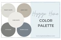 5 Ideas for Your Whole House Color Palette from Sherwin Williams - Explore Wall Decor