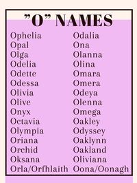 Names that start with "O"