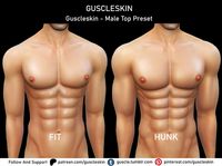 Guscleskin - Male Top Preset | Patreon