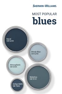 Sherwin Williams Blue paint undertones