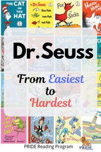 Reading with Dr. Seuss: From Easiest to Hardest.  Here are all the Dr. Seuss books listed in order and by grade level to make it easy for you to find the right reading level for your child.  #drseuss #kids #parenting #education #literacy #homeschool via @pridereading