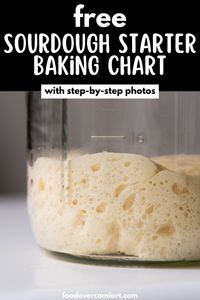 Making sourdough discard recipes? Print out these FREE sourdough baking conversion charts! No need to weight out your sourdough starter. You can measure in cups and get accurate results for any sourdough recipe that you bake at home.