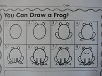 Mrs. T's First Grade Class: Frog Cinquain Poems