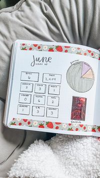 Bethany Brooks | Bookstagram on Instagram: "June Wrap Up🍓 June was a slow reading month for me, but a good one! SUPPLIES: •Canon Ivy Printer or HP Sprocket (they do the same thing!) •Canon Ivy or HP Sprocket Printer Paper (sticker back) •Archer & Olive Square Dot Grid Journal •Star rating stickers from @purplepiscescreations •Crayola Supertips •Tombow Fudensuke hard tip pen •Pigma Micron 01 pen •Zeyar Highlighters *All supplies can be found in my bio or storefront!* #bookbujo #bookishbu