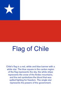 Flag of Chile