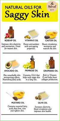 Types of oil needed by your skin to  do well and be healthy and can also be anti aging. Follow for more