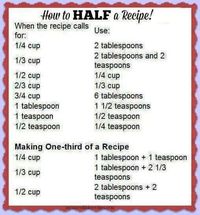 How to make half or third of a recipe...better keep this handy!