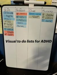 Visual to do lists for those with ADHD very successful and helpful