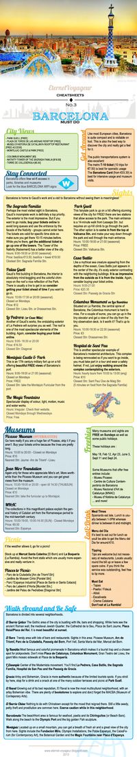 one of few cheatsheets with quite accurate information about #Barcelona, although it must have been a while when a T-10 Metroticket was still 7,50€