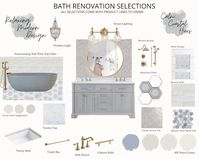 Interior Design Editable Template, E-design, Bathroom Moodboard,tile, Home Decor, Virtual, Room Design, Coastal, Beach, Modern Farmhouse - Etsy