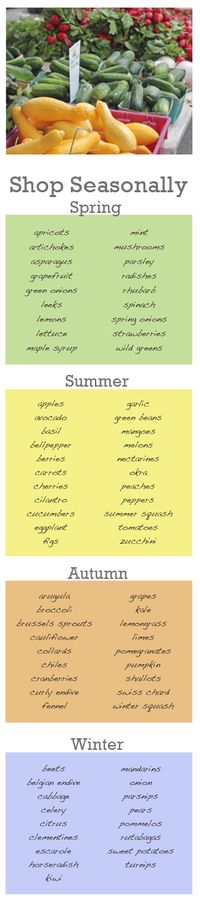 Seasonal Fruits and Vegetables