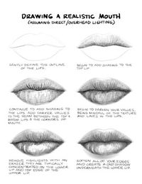 This resource will help students understand the process of building the information of the lips to create a realistic mouth.