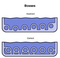 Injection Molding Design Guide & Instant Quotes | ICOMold®