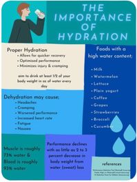 Learn more below in this show presentation on the importance of your water quality and proper hydration! You won't regret the time :)