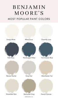 The Most Popular Benjamin Moore Colors