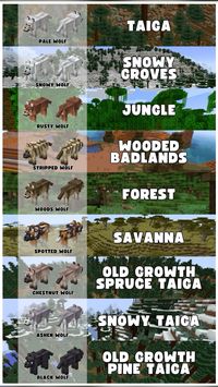 This is a chart on where to find all the new wolfs, including the orginal one.