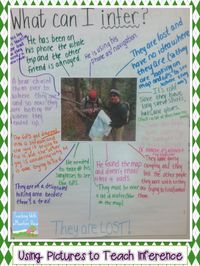 Teaching With a Mountain View: Tell Me a Story Tuesday Using pictures to practice reading skills