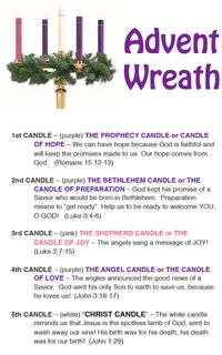 Advent Wreath - Guide to Meaning~ Awesome tradition to keep focus on the real Christmas. Sunday Dinner: December 1st 2013, December 8th, 15th, 22nd. and then the Christ candle on 24th and/or 25th. Light each in progression until all 4 are light before Christmas day!