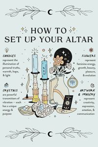 🌙 Discover how to set up your altar with our guide! Perfect for witchcraft, pagan rituals, tarot readings, and full moon ceremonies. Create a sacred space that resonates with your spiritual practice. #Witchcraft #Pagan #Tarot #FullMoonWitch #AltarSetup #Spirituality #Magic #Wicca #Rituals #SacredSpace