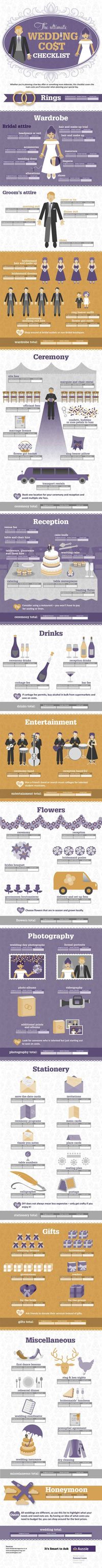 Start figuring out your budget. Print out this checklist and start filling it out: | These Diagrams Are Everything You Need To Plan Your Wedding