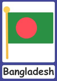 Countries Flashcards