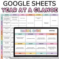 This year at a glance template is in Google Sheets and includes everything you need for your yearly planning inside a digital teacher planner format. This way you can keep your year at a glance at your fingertips! *Multiple options of each template are included so you can decide what best suits your yearly planning style.* PARTIALLY EDITABLE This year at a glance template is nearly completely editable. You can add rows/columns, change colours, etc. The only non-editable part is the bubble letter