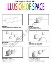 The Six Illusions of Space from The Art Teacher on TeachersNotebook.com (1 page