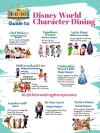 Disney World offers a dining experience with your favorite characters in so many different locations. Each restaurant will have different character friends to eat with so be sure to pick the one with your faves! Sign up for dining alerts if you can’t find a reservation! https://mousedining.com/?afmc=eb&utm_campaign=eb&utm_source=leaddyno&utm_medium=affiliate