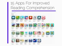 Check out this selection of apps designed to support reading comprehension!