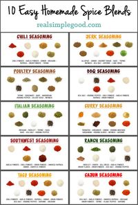 10 Easy Homemade Spice Blends