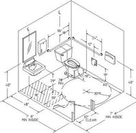 Example of a single ADA bathroom layout - Overhead