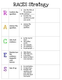 This graphic organizer can be used to teach and reinforce the RACES strategy. It gives an explanation of each step as well as sentence starter to support students in their extended response.   This really helps my students organize their thoughts before writing their final response. I give this to all my struggling students during assessments to help them construct a strong response.