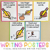 Visual Writing Instruction Posters for Beginning Writers!!If you're teaching beginning writing skills, these are the visuals that you need!! Display these visual posters to show your students the basics of writing a sentence and remind your students of the writing components they must include in their sentences. There are 5 posters included that include the following visuals:Always begin with a capital letterUse finger spacing (two versions included; one using one finger and one using two finger