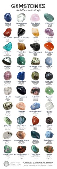 Looking for stones for your magickal toolkit? Here’s a crash course in 40 of the most commonly available crystals and gemstones. Working with crystals can improve your personal energy, amp up your spellwork, and help you create the life you desire. This handy guide will help choose the right crystals for you, whatever