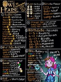 New fixtation check?? Anyways I tried my best to match zodiac to the coven that fit them best, but I don’t even read my horoscope so what do I know haha   #owlhousefanart #owlhouseoc #theowlhouse #theowlhousefanart #theowlhousefanart #theowlhouseseason3 #theowlhouseoc #theowlhousehunter #theowlhouseredesign #characterdesignchallenge #characterdesigninspiration #character #oc #ocdrawingchallenge #drawthisinyourstyle #drawing #ocgenerator #disneyxd