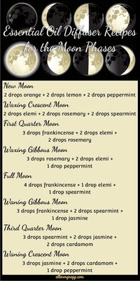 Essential Oil Diffuser Blends for the Moon Phases ~ Intuitive Ellen