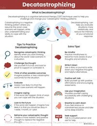 Thinking of the worst-case scenario can cause you to feel stressed and  anxious. In this resource, young people will learn an effective technique called decatastrophizing. It involves being more aware of your thoughts and thinking of other possible, more realistic outcomes. Download the handout from our website. #CBT #CBTTechniques #BalancedPerspective #Decatastrophizing